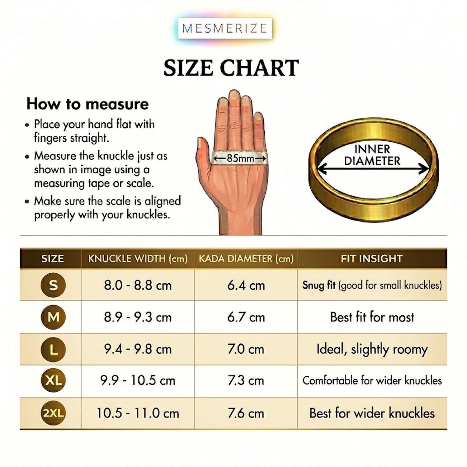 12 Jyotirling MicroCarved Classic Round Kada Gold