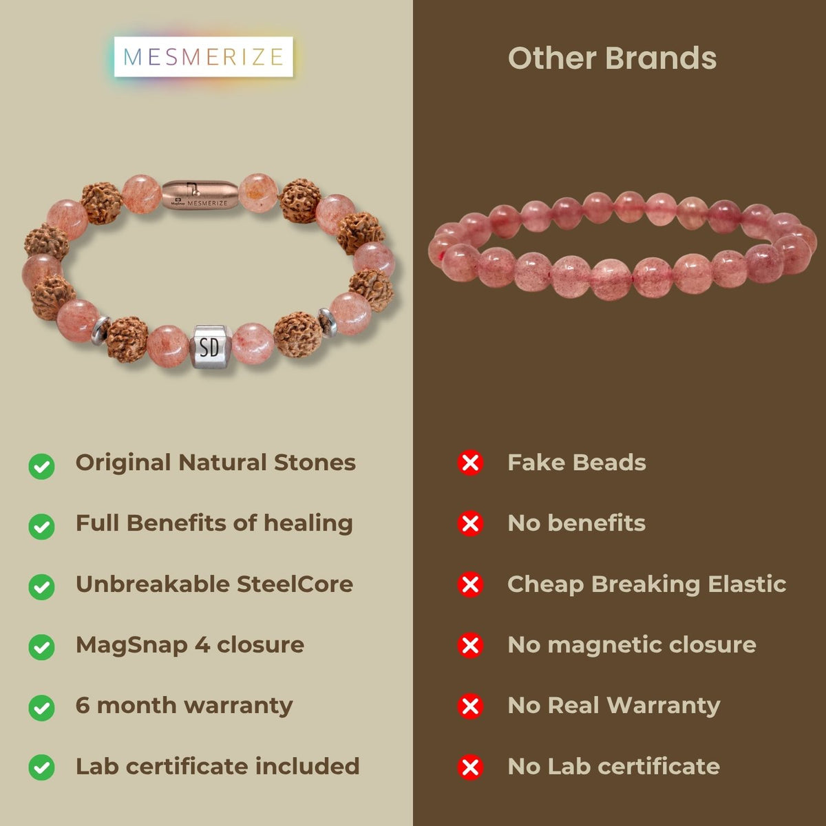 Serenity Strawberry Quartz & Rudraksh Bracelet with Magsnap2