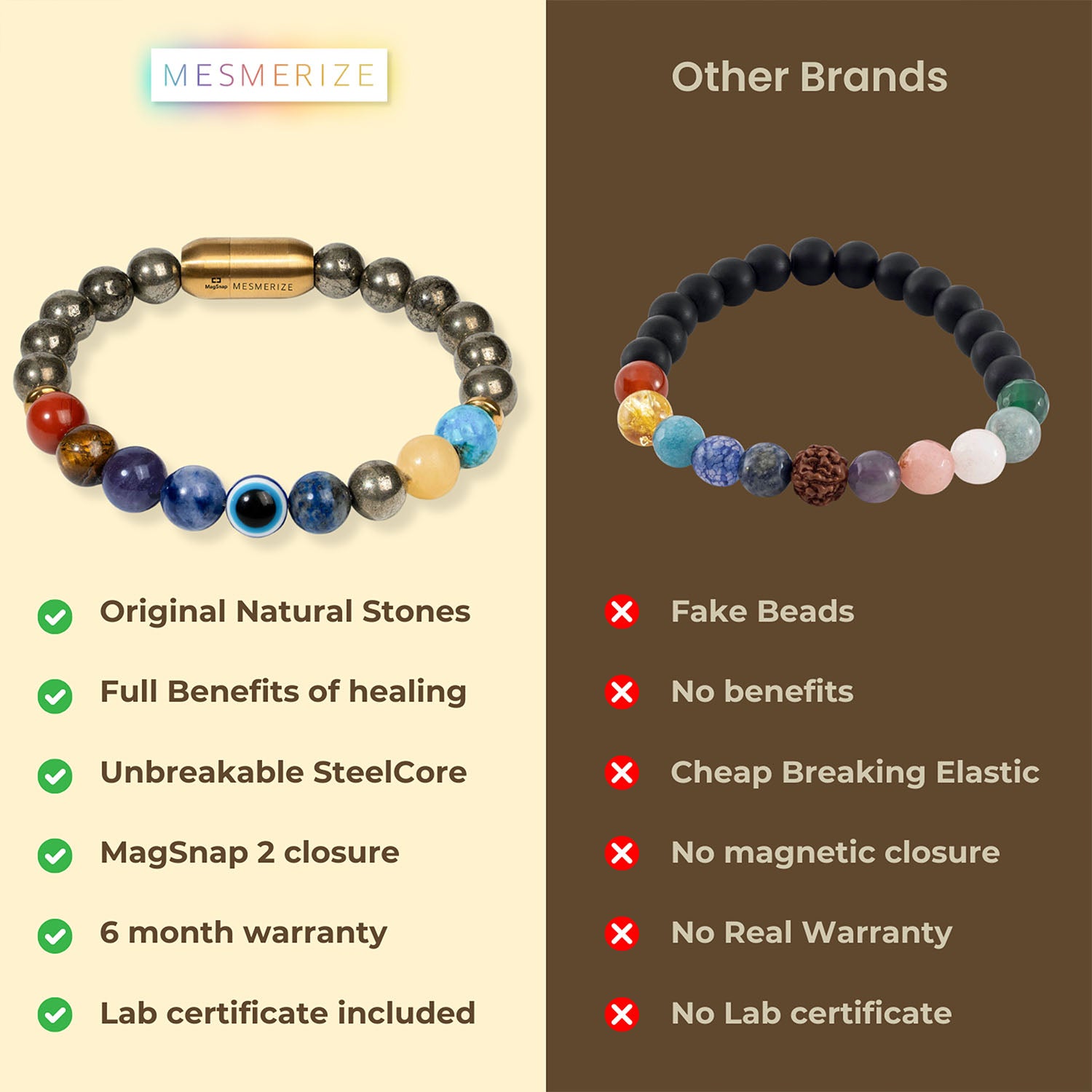 Money Magnet Pyrite 9 Chakra Natural Stone Bracelet Magsnap