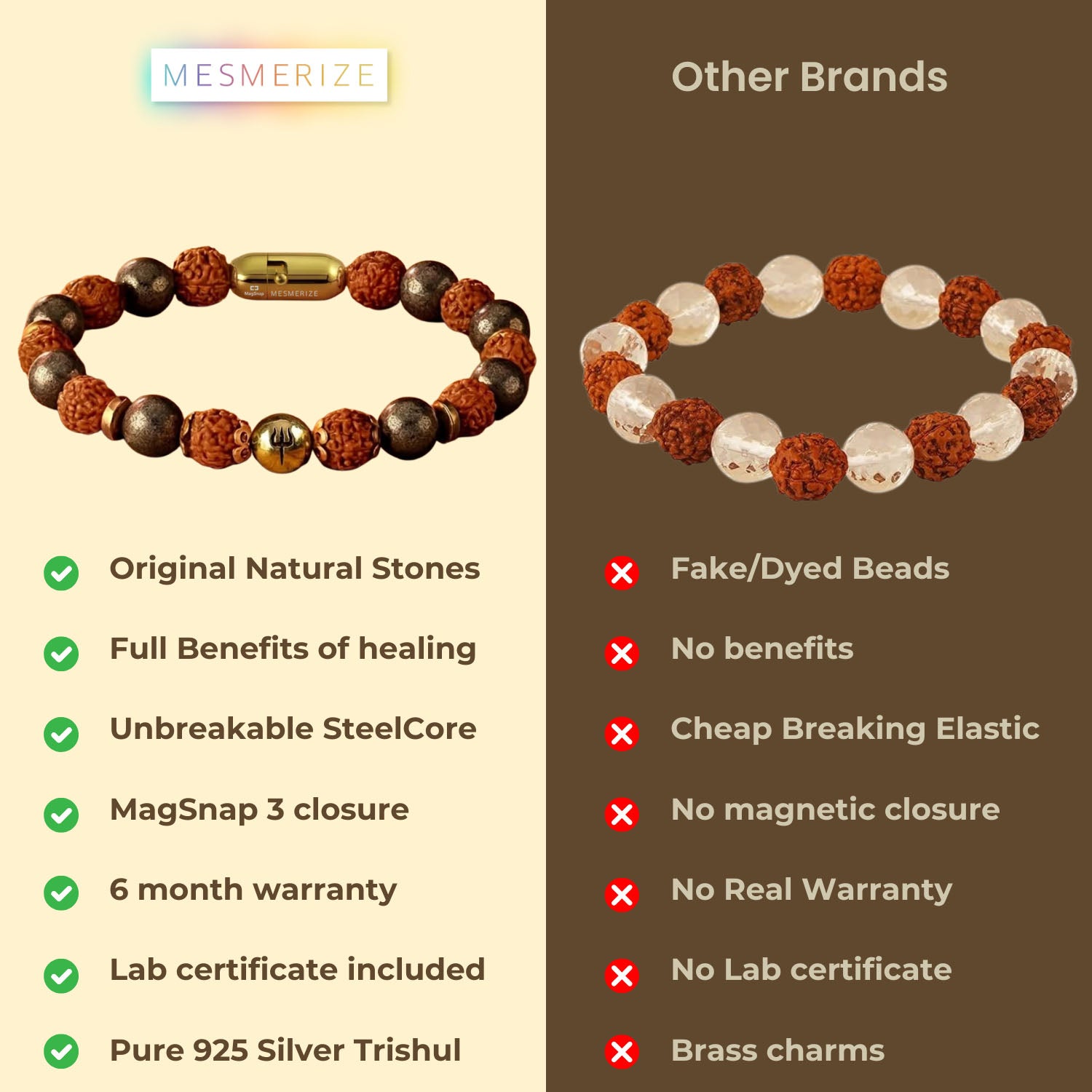 925 Sterling Silver Spiritual Trishul Pyite Natural Stone Bracelet with MagSnap2