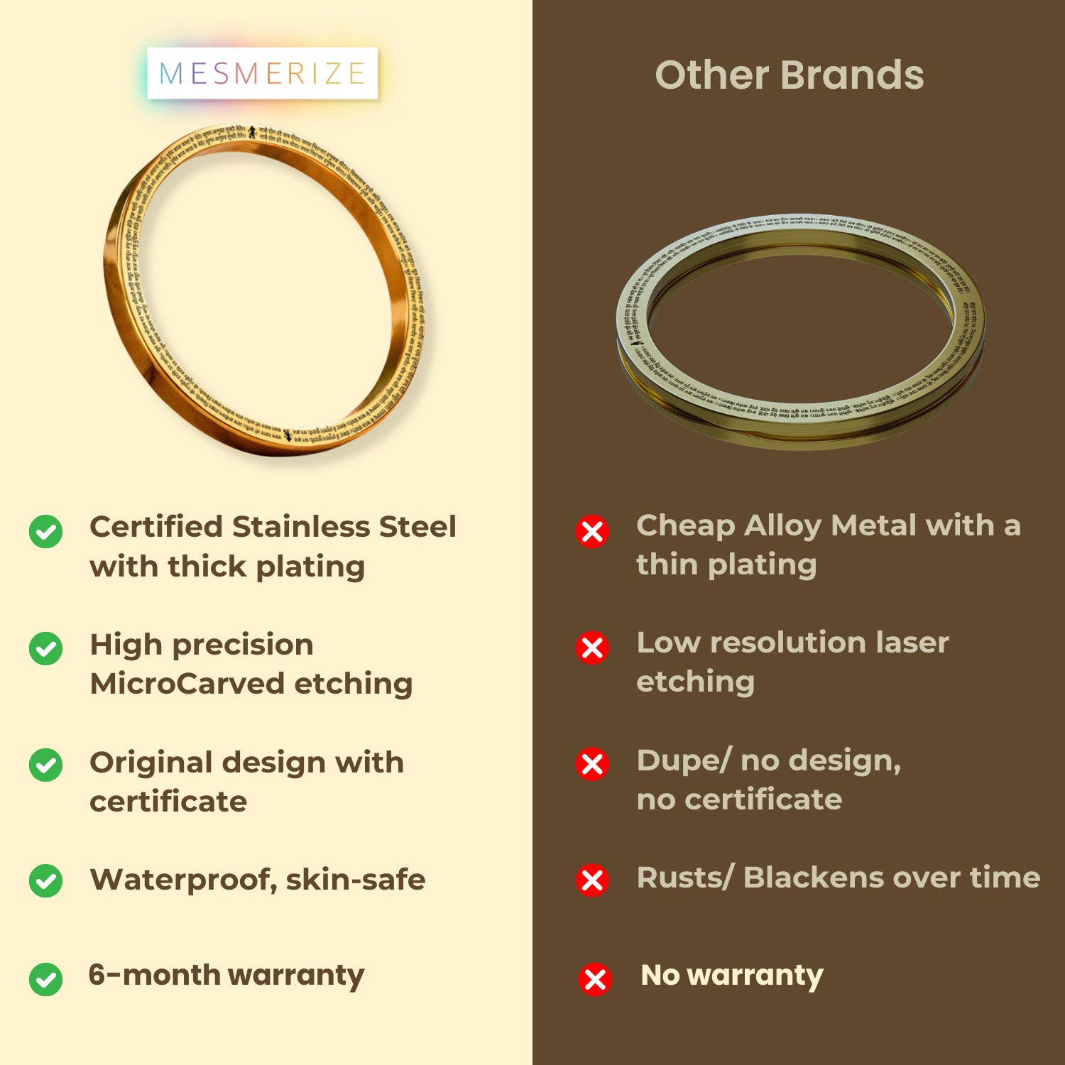 9 Verse Hanuman Chalisa MicroCarved Classic Round Kada Silver