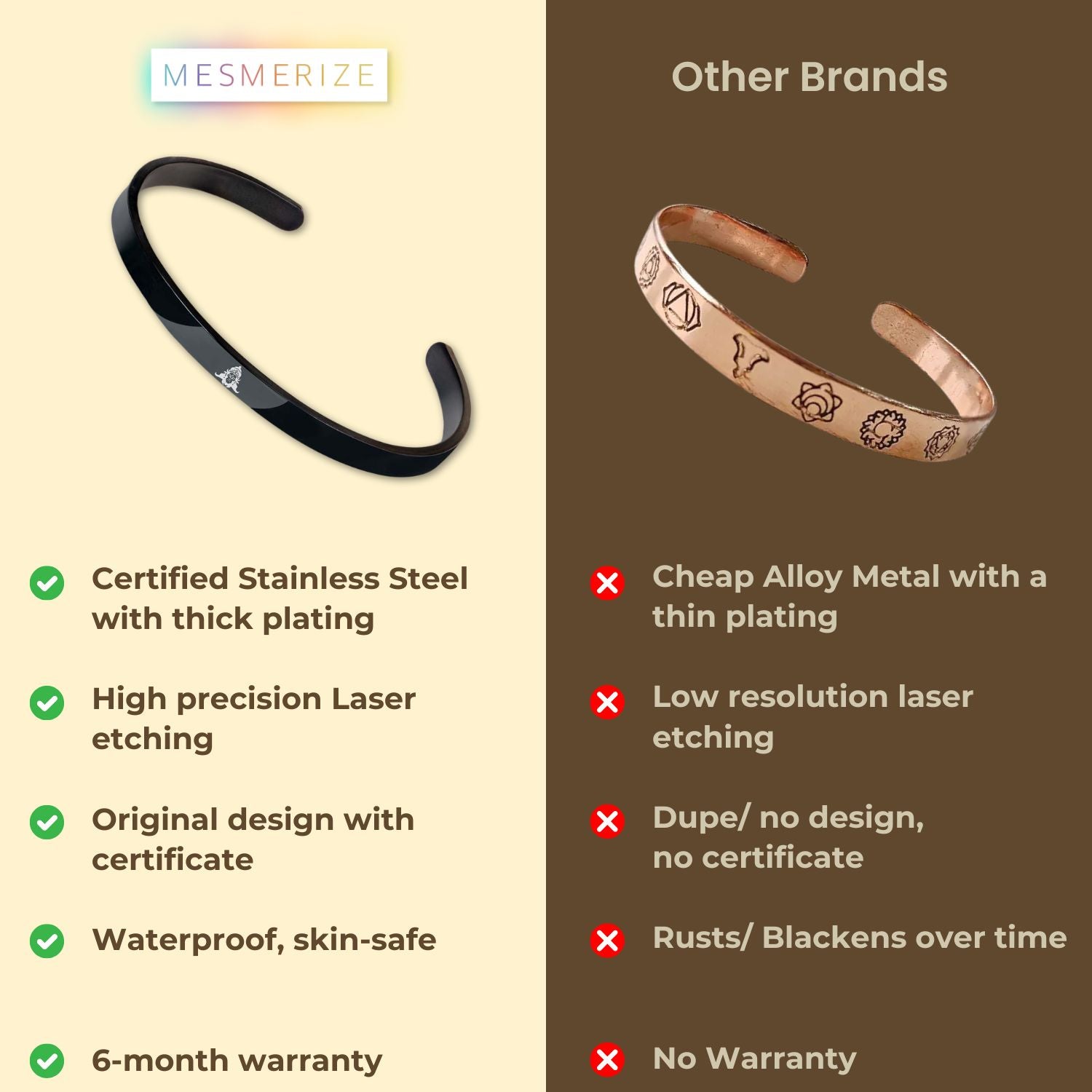 Bajrangbali Gloss Cuff Adjustable Bracelet Rose Gold