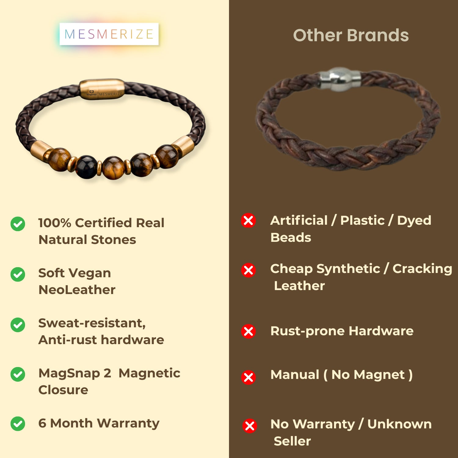 Courageous Tiger Eye Natural Stone NeoLeather Bracelet With MagSnap2
