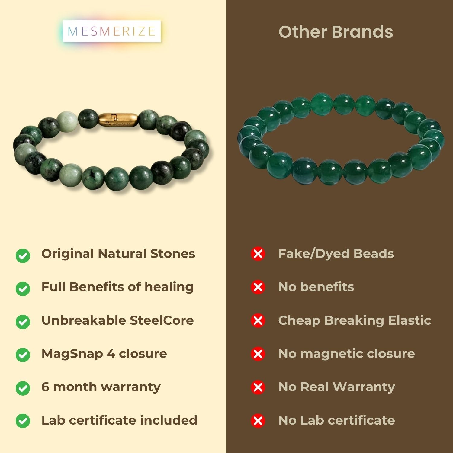 Green Radiance Emerald(Panna) Natural Stone with Magsnap2