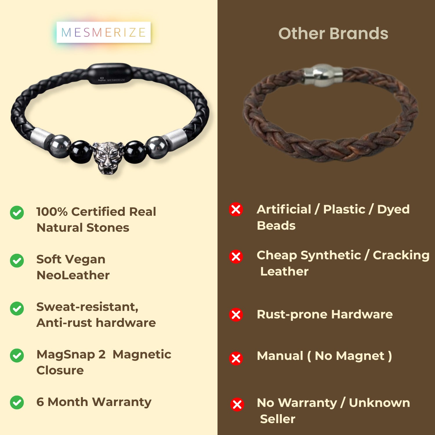 Focus Black Panther Natural Stone NeoLeather Bracelet With MagSnap2