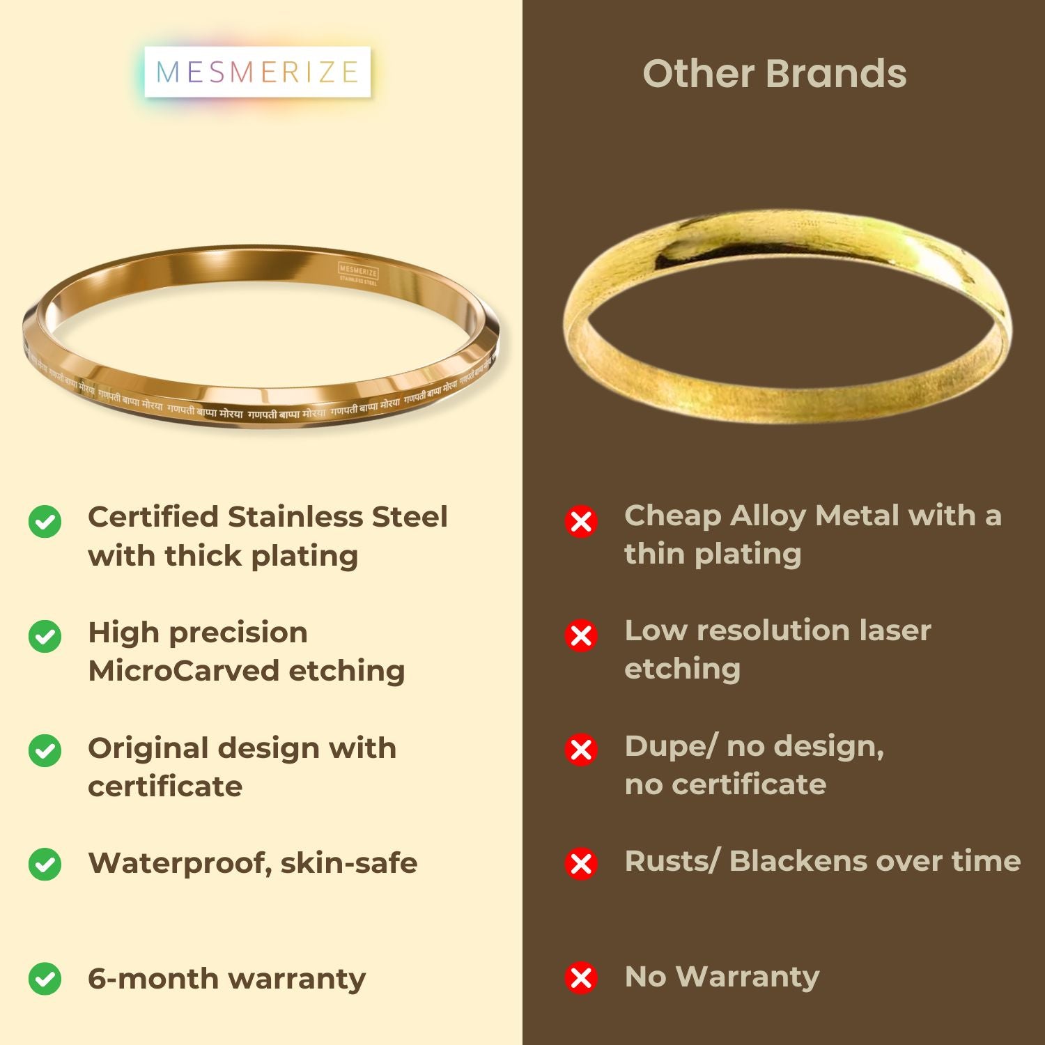 Ganpati Bappa Morya MicroCarved Round Kada Black