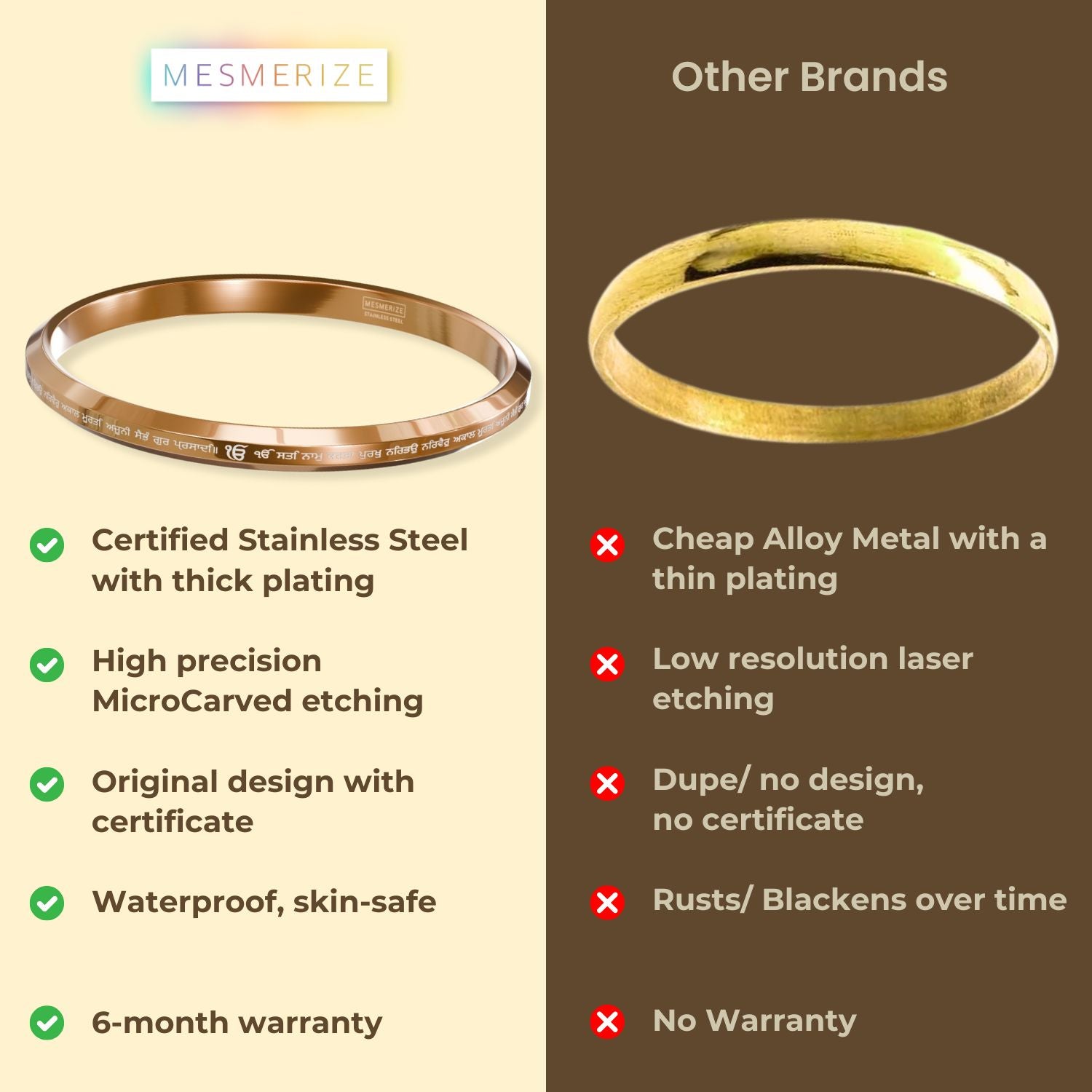 Round Flat Ik Omkar Satnam Mantra Kada Gold