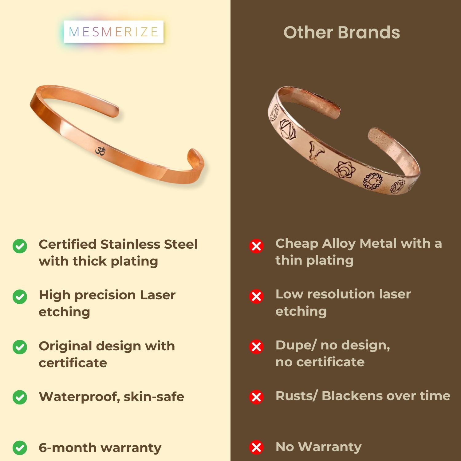 Om Gloss Cuff Adjustable Bracelet Silver