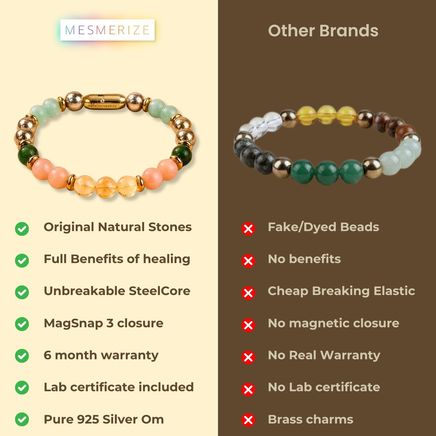 Rajyog Natural Stone Bracelet MagSnap