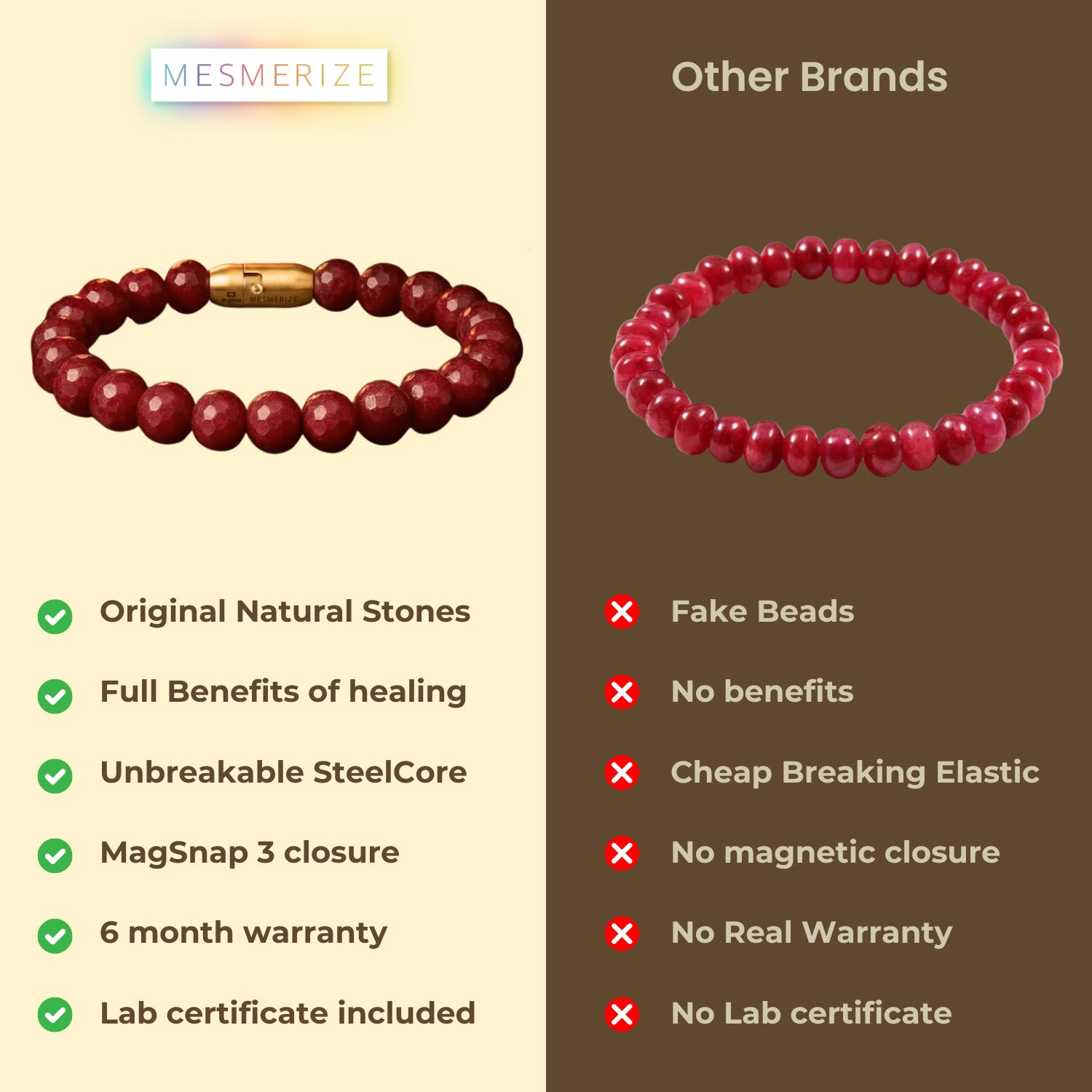 Fiery Essence Ruby(Manik) Natural Stone Bracelet with Magsnap2