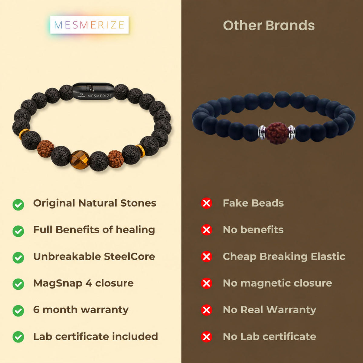 Grounded Rudraksh Natural Stone Bracelet With MagSnap2