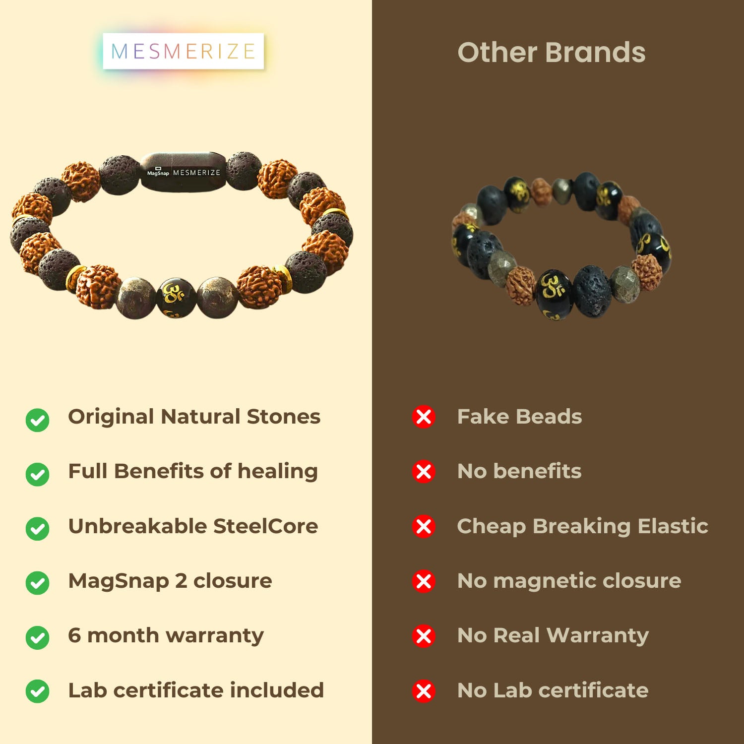 Natural Stone Jewellery Spiritual Rudraksh Natural Stone Pyrite Om Bracelet with Magsnap