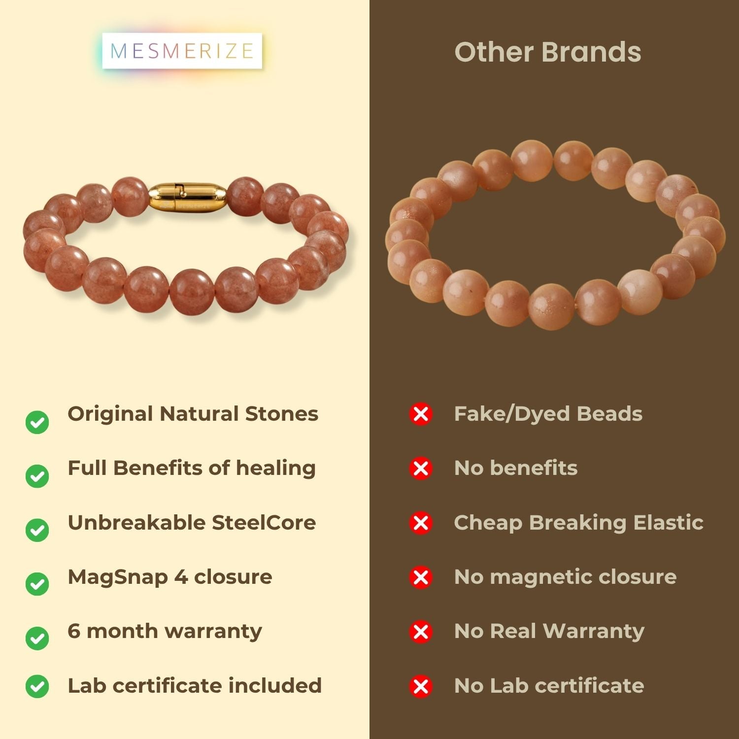 Positivity Sunstone(Suryakant Mani) Natural Stone Bracelet with Magsnap 2