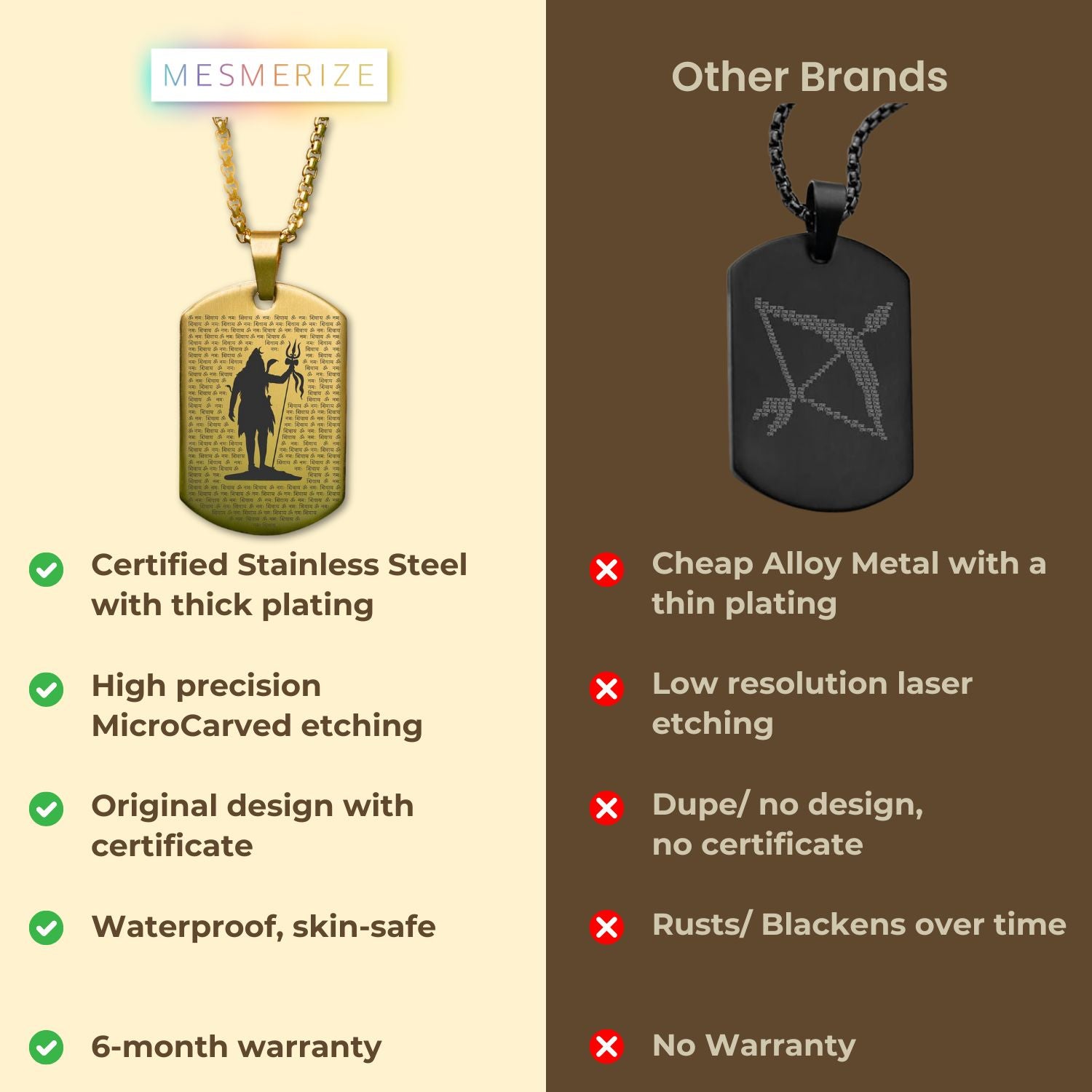 108 times Om Namah Shivay Tag Necklace Black