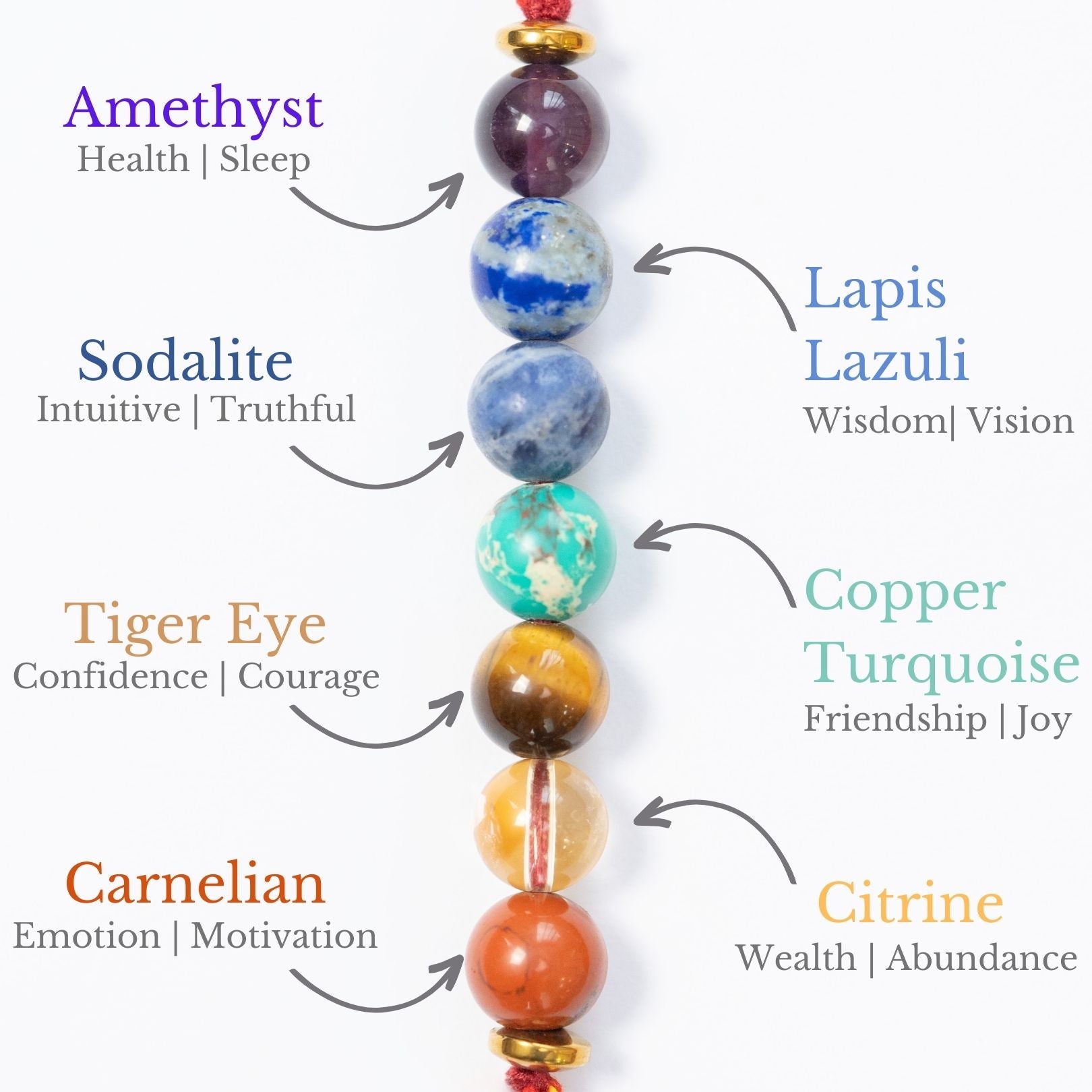 Balance 7 Chakras Rakhi