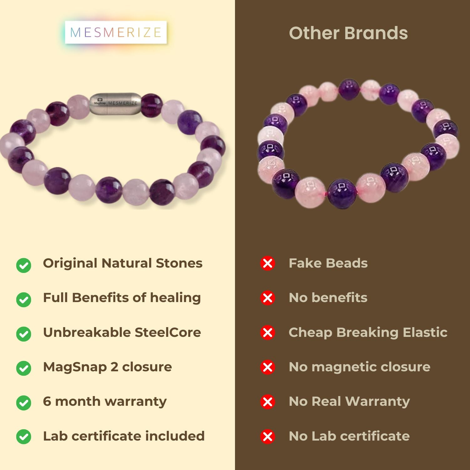 Compassionate Amethyst & Rose Quartz Natural Stone Bracelet