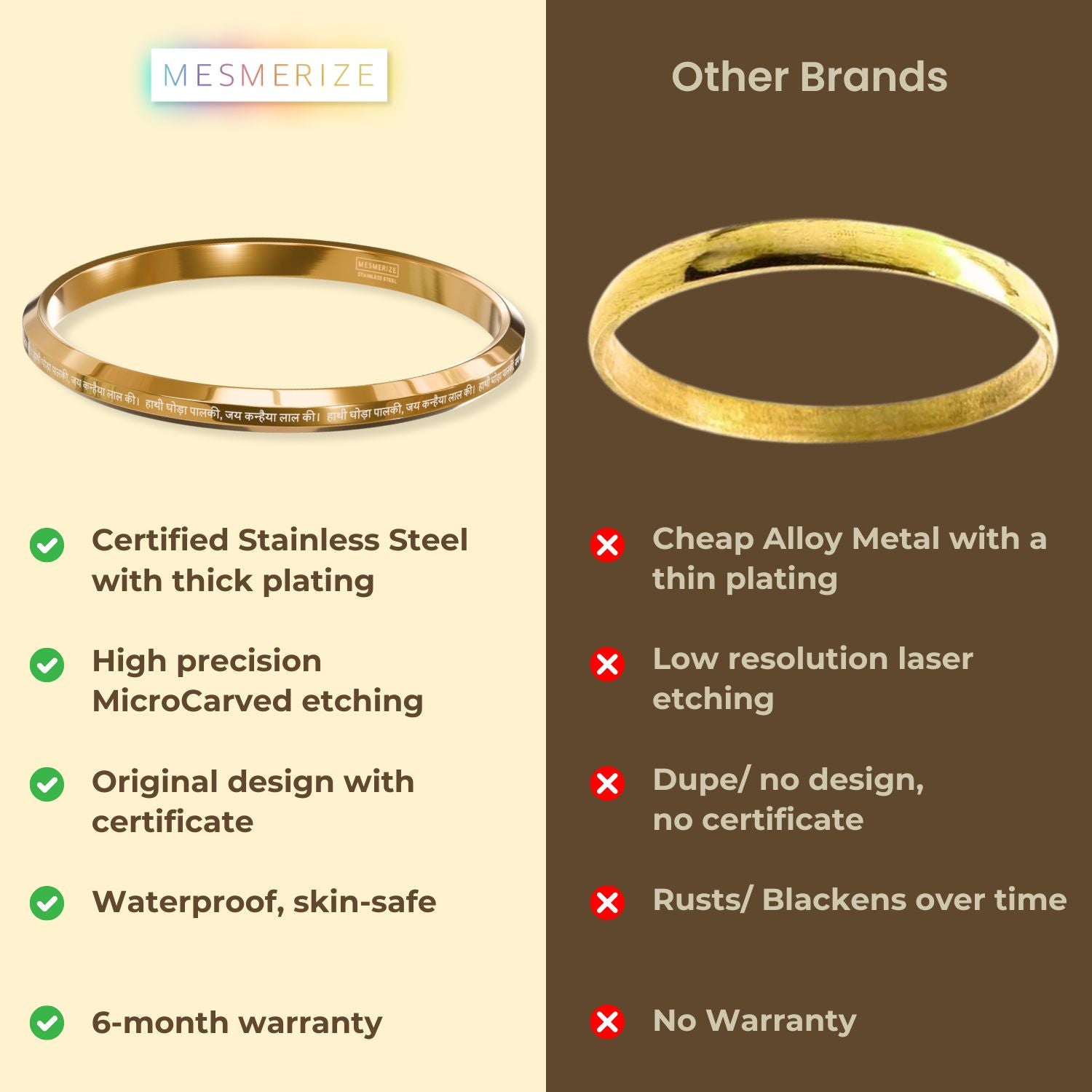 Hathi Godha Palki Krishna MicroCarved Round Kada Black