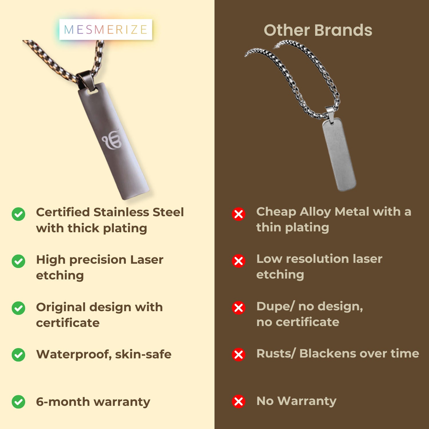 Ik Onkar Spiritual Mini Tag Necklace