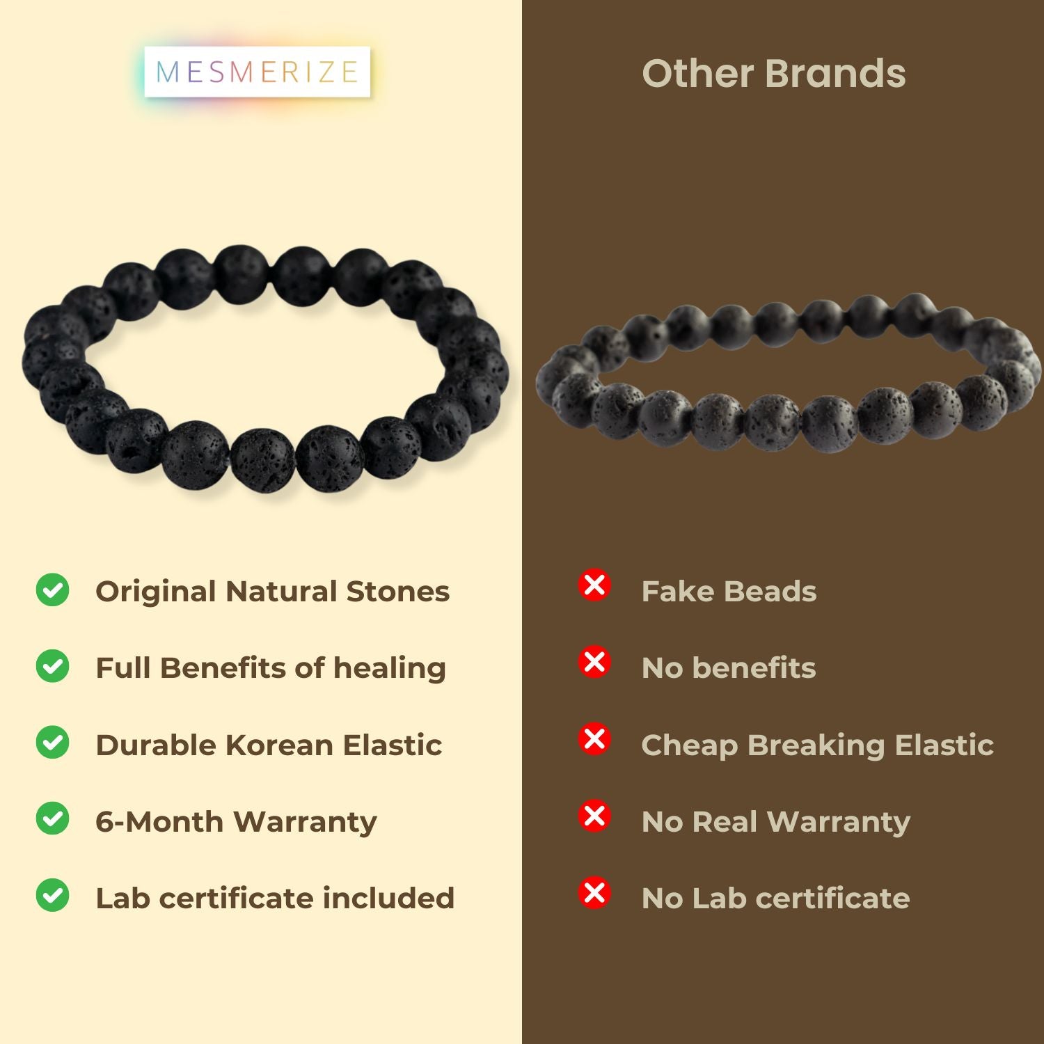 Natural Stone Jewellery Lava Natural Stone Elastic Bracelet