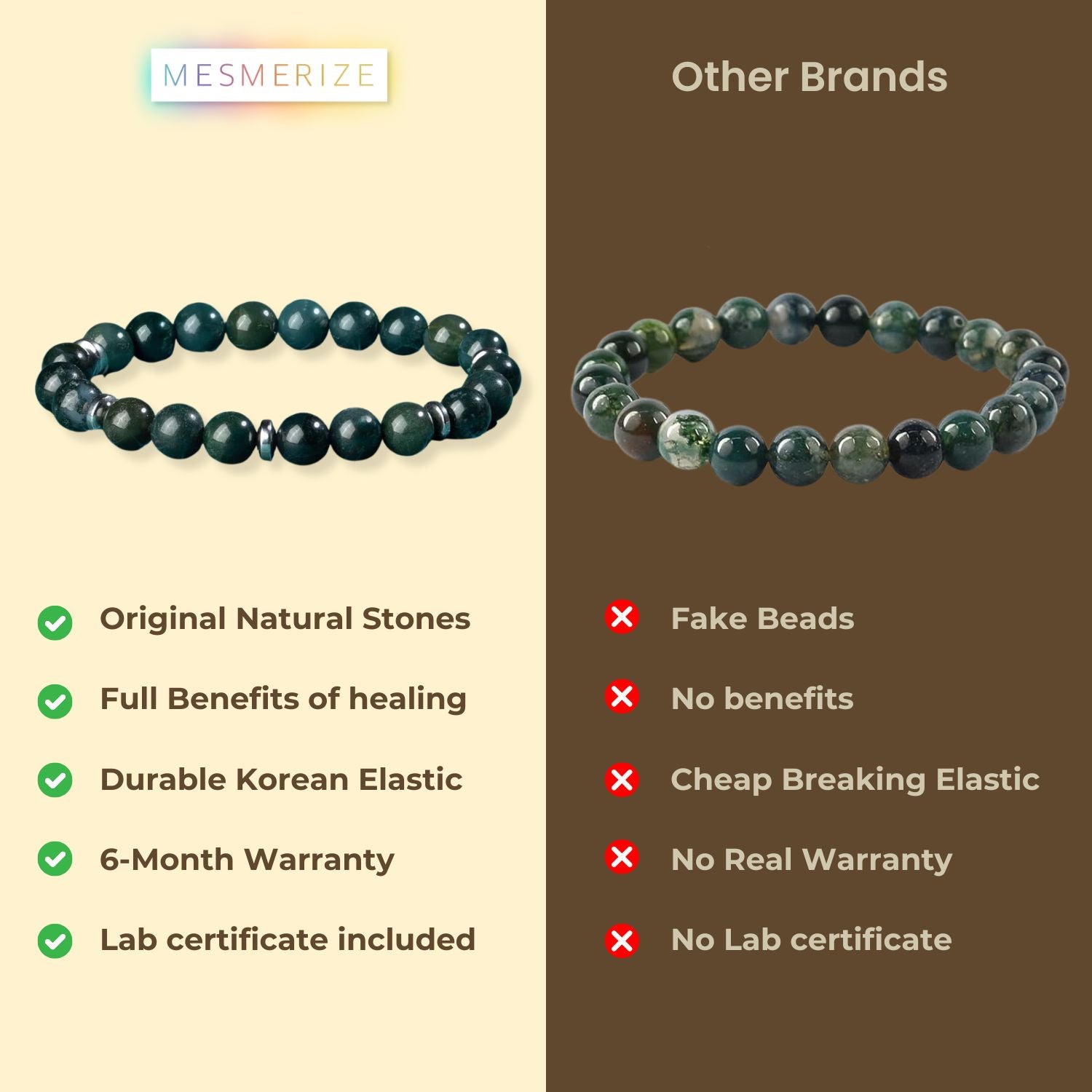 Soulful Moss Agate Natural Stone Elastic Bracelet