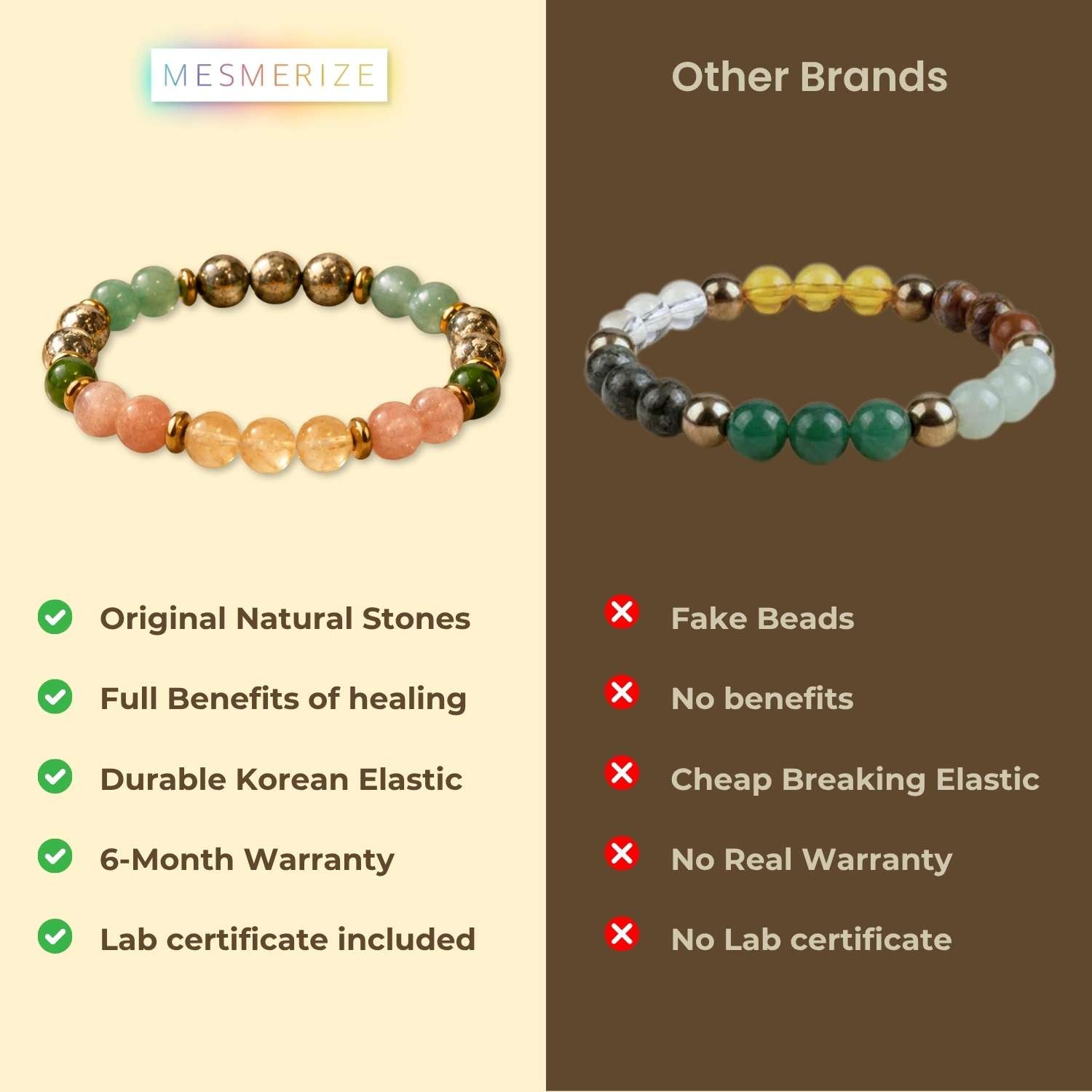 Rajyog Natural Stone Bracelet Elastic