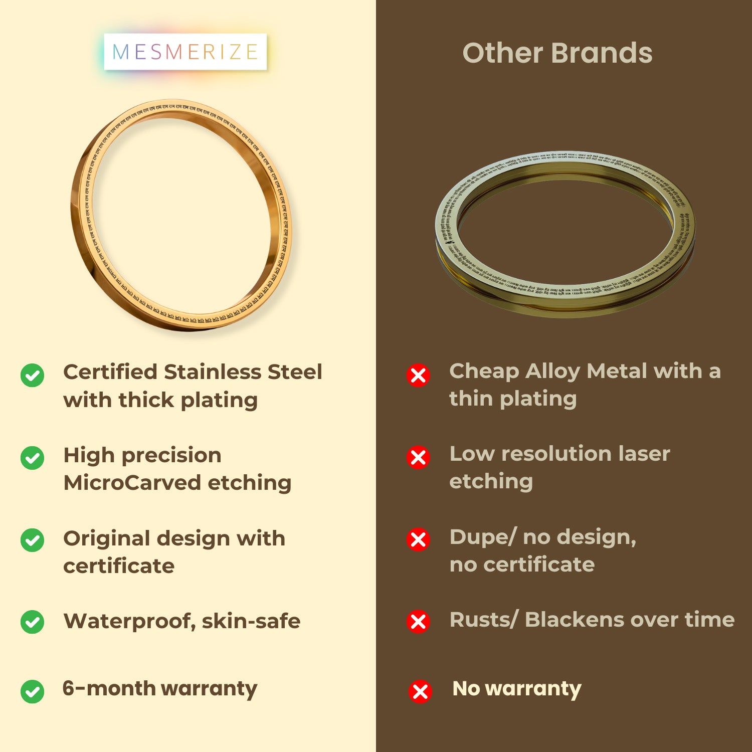 Ram MicroCarved Classic Round Kada Silver