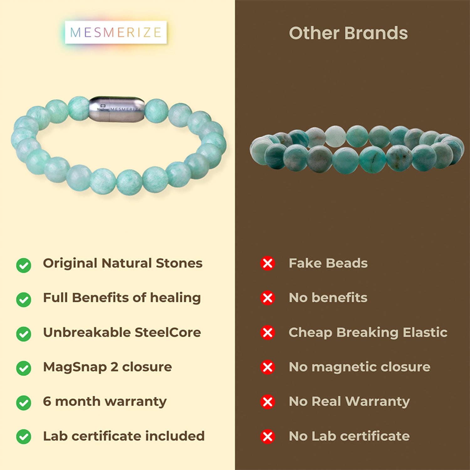 Serene Amazonite Natural Stone Bracelet with MagSnap