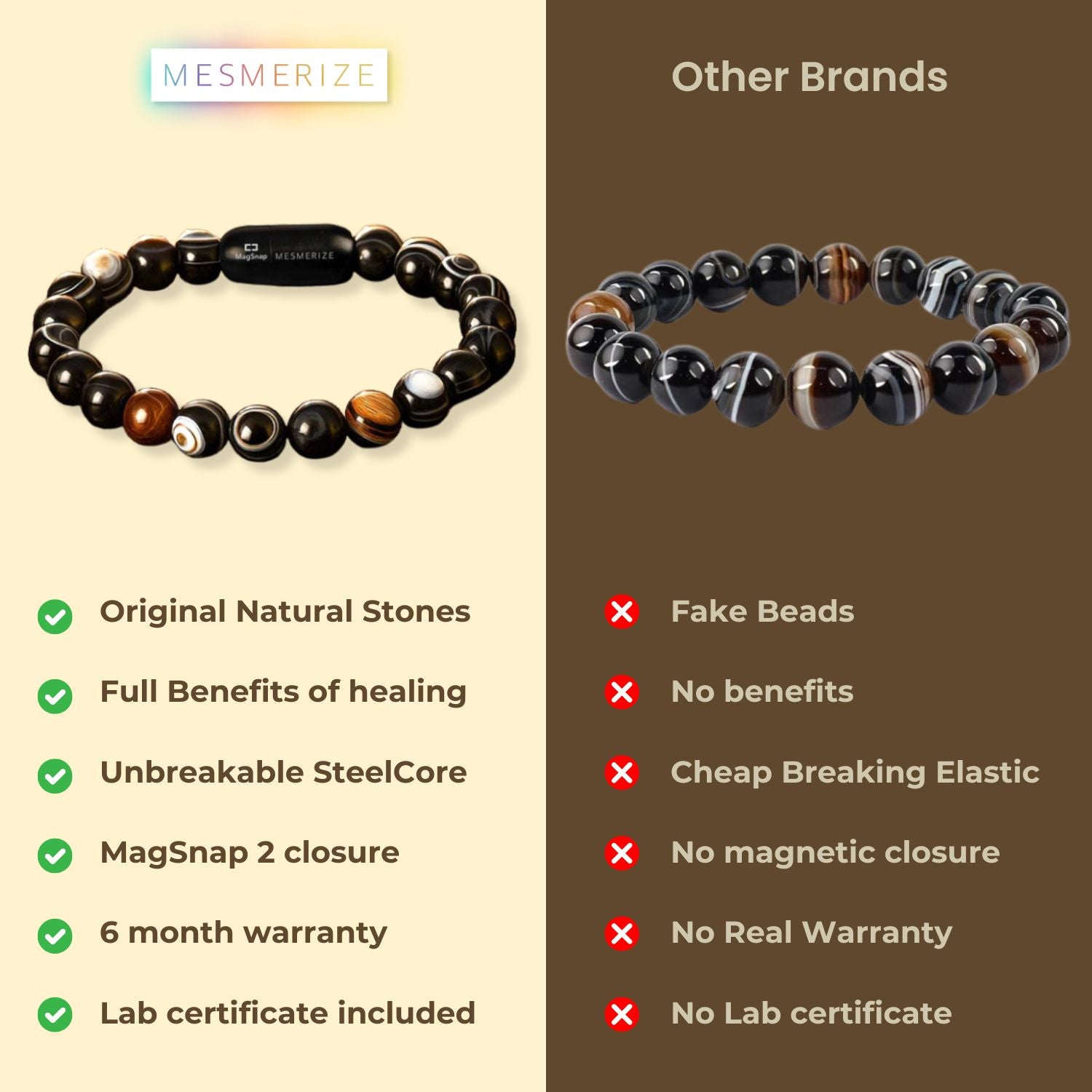 Resonant Sulemani Hakik Natural Stone Bracelet with MagSnap2