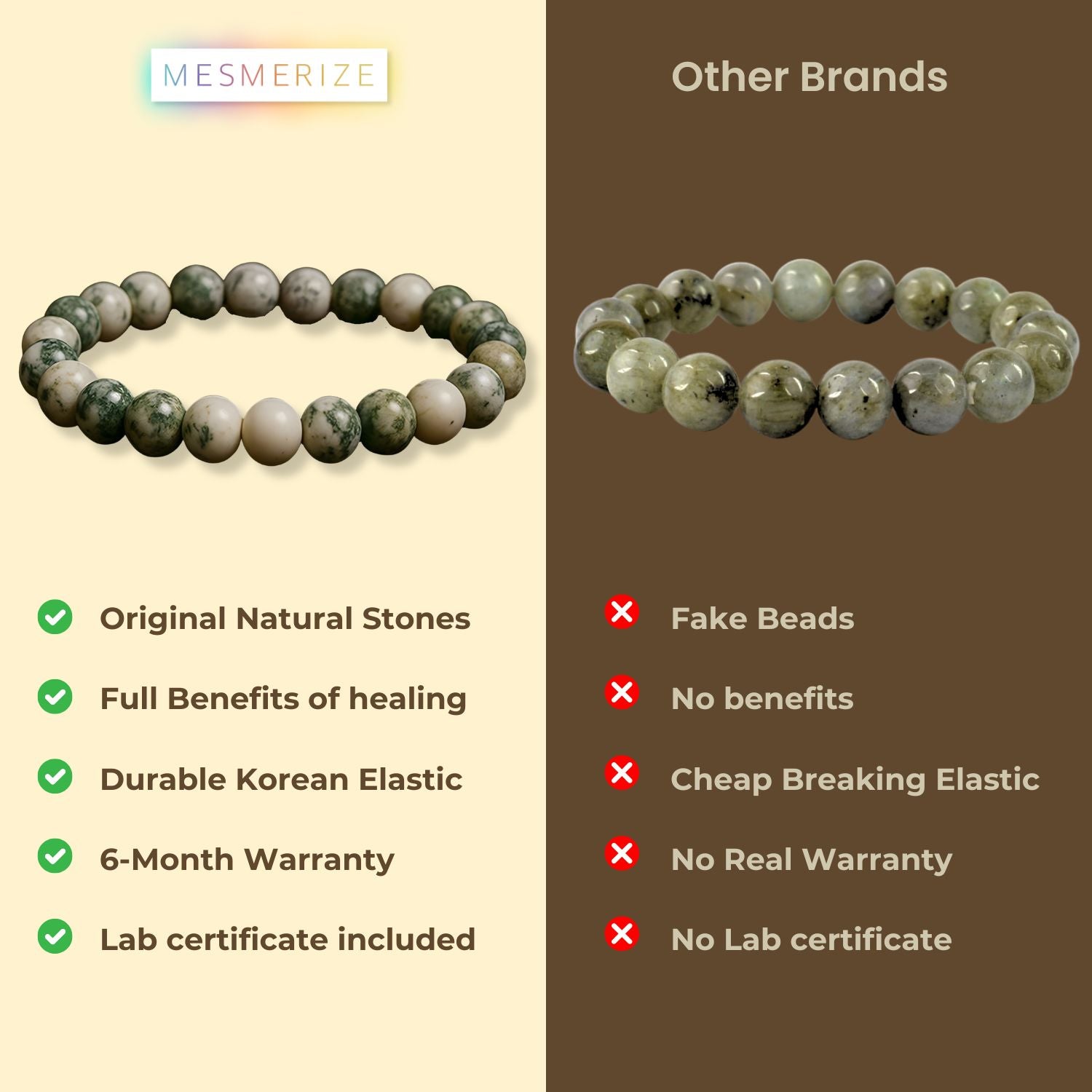 Evergreen Tree Agate Natural Stone Bracelet