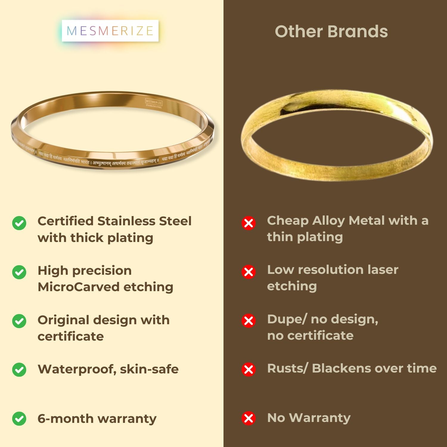 Yada Yada Hi Dharmasya Mahabharat MicroCarved Round Kada Silver