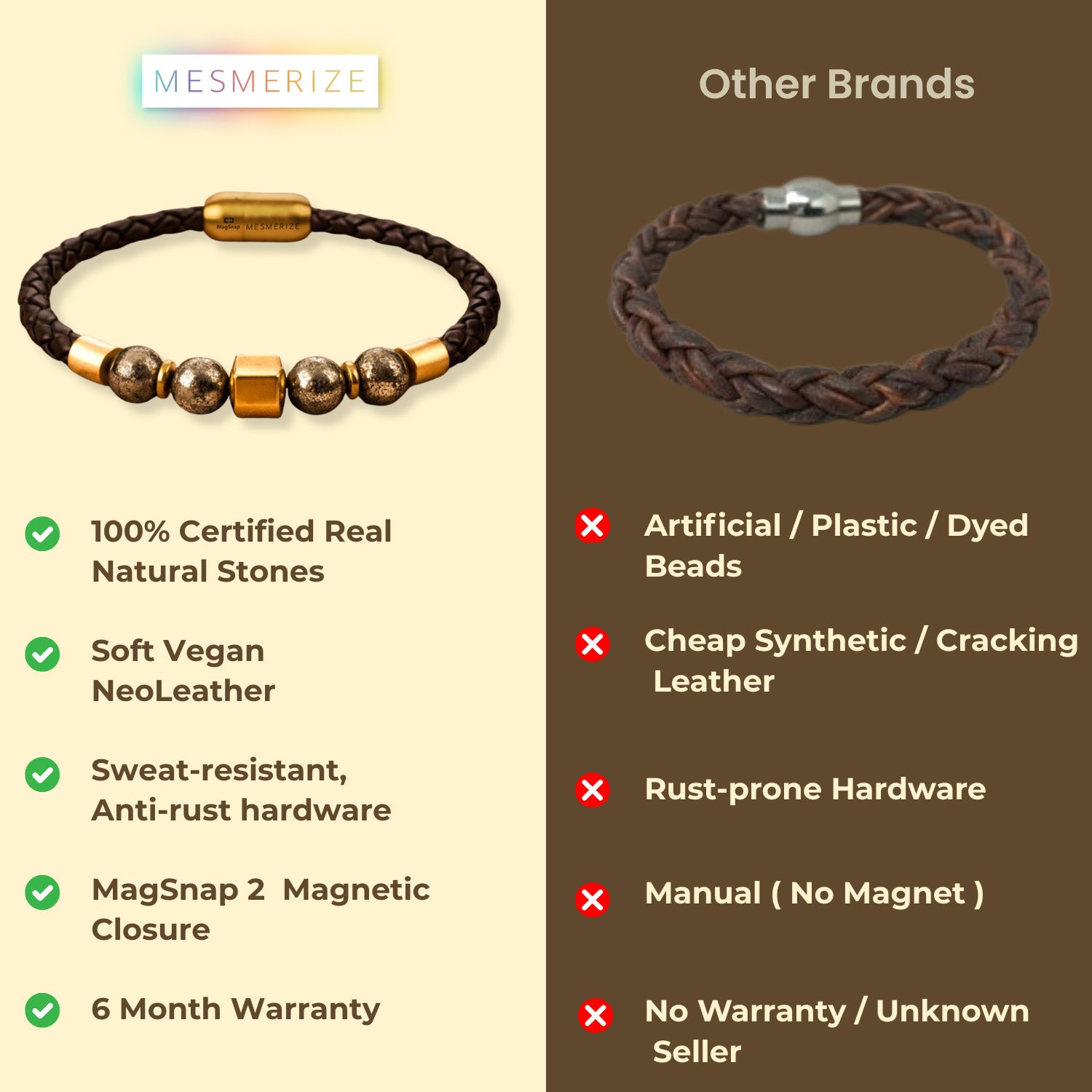 Non Personalised Pyrite Natural Stone NeoLeather Bracelet With MagSnap2